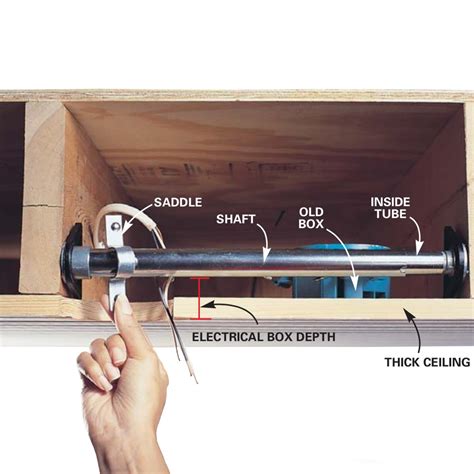 ceiling fan using old electrical box|installing a ceiling fan box.